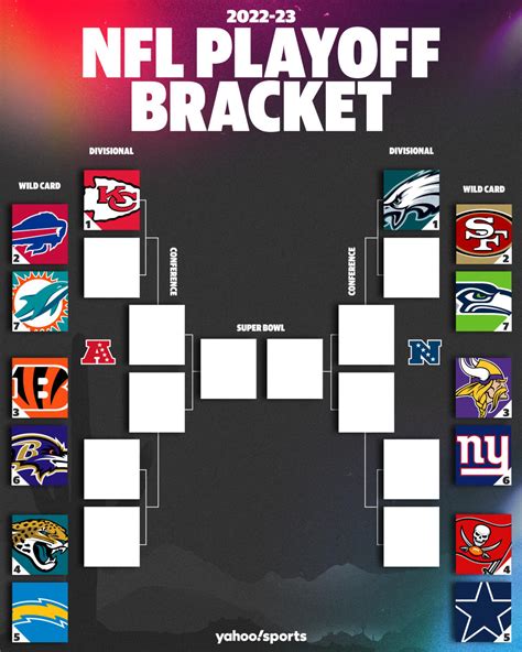 2013 nfc wild card playoff|2013 nfl wild card results.